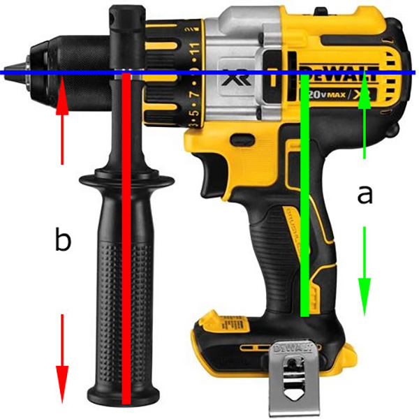 Dewalt Cordless Drill with Side Handle and Handle Length Measurements