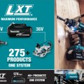 Makita 18V LXT Product Lineup 2021